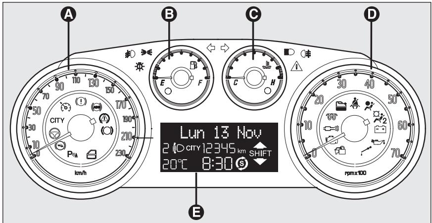 FIAT PUNTO 2013 - COMBINÉ DE BORD - 1