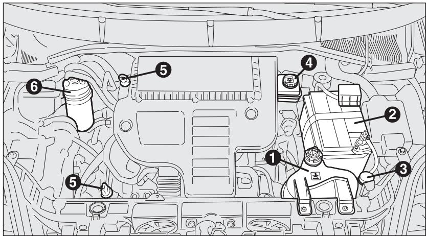 FIAT PUNTO 2013 - ATTENTION - 7