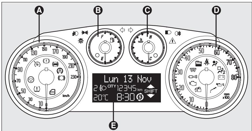 FIAT PUNTO 2013 - COMBINÉ DE BORD - 2