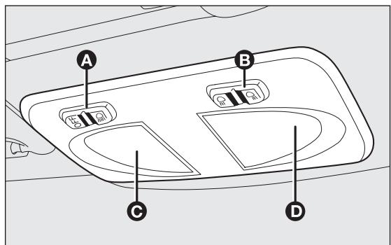 FIAT PUNTO 2013 - Temporisation des lampes du plafonnier - 1