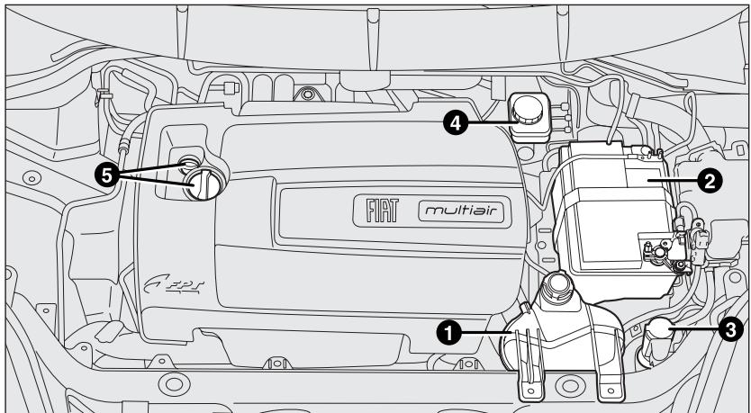 FIAT PUNTO 2013 - ATTENTION - 5