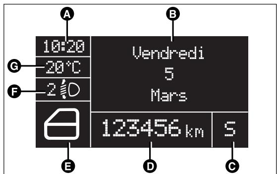 FIAT PUNTO 2013 - PAGE D'ÉCRAN « STANDARD » fig. 18 - 1