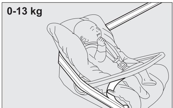 FIAT PUNTO 2013 - GROUPE 0 et 0+ - 1