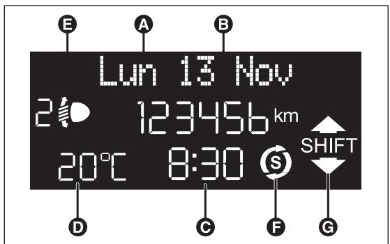 FIAT PUNTO 2013 - ÉCRAN MULTIFONCTION - 1