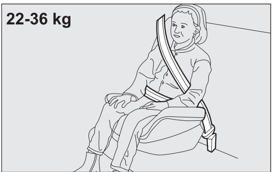 FIAT PUNTO 2013 - ATTENTION - 1
