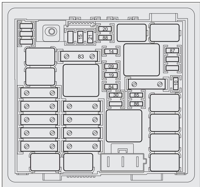 FIAT PUNTO 2013 - Centrale de compartmentement moteur fig. 187 - 2