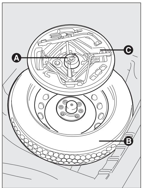 FIAT PUNTO 2013 - Proceder au remplacement de la roue en agissant comme suit : - 1