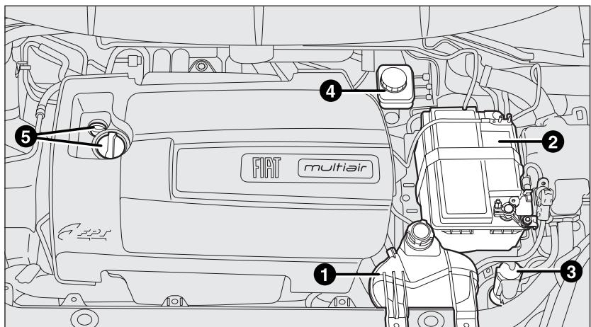 FIAT PUNTO 2013 - ATTENTION - 6
