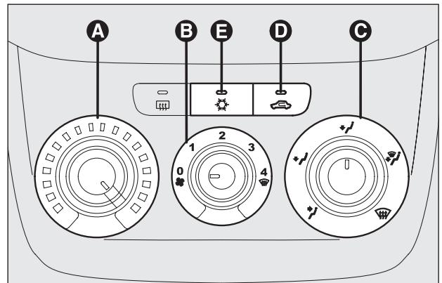 FIAT PUNTO 2013 - COMMANDES fig. 39 - 1