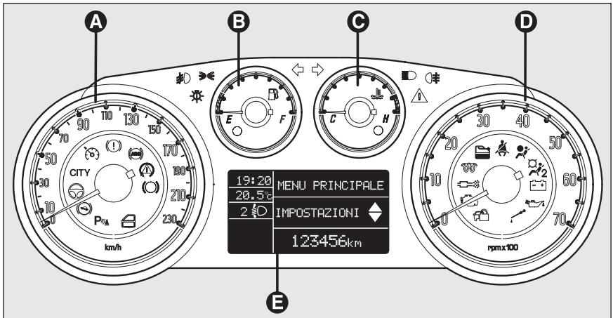 FIAT PUNTO 2013 - Versions avec écran multifonction - 1