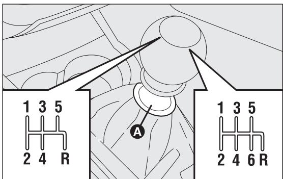 FIAT PUNTO 2013 - UTILISATION DE LA BOITE DE VITESSES MANUELLE - 1