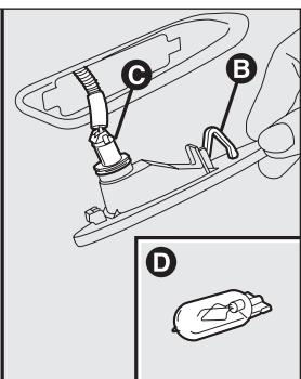 FIAT PUNTO 2013 - FEUX ANTI-BROUILLARD - 2