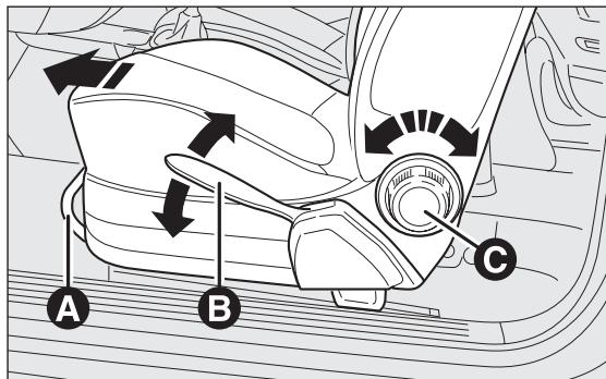 FIAT PUNTO 2013 - Réglage de l'inclinaison du dossier fig. 22 - 1