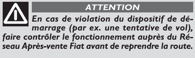 FIAT PUNTO 2013 - DÉMARREUR - 2