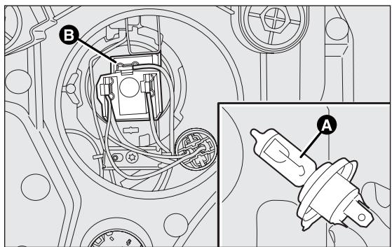 FIAT PUNTO 2013 - FEUX DE ROUTE/FEUX DE CROISEMENT - 2