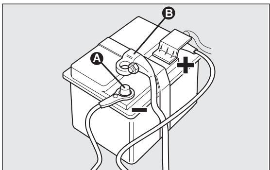 FIAT PUNTO 2013 - VERSIONS SANS SYSTÉME Start&amp;Stop fig. 190 - 1