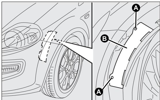 FIAT PUNTO 2013 - Avant fig. 163 - 1