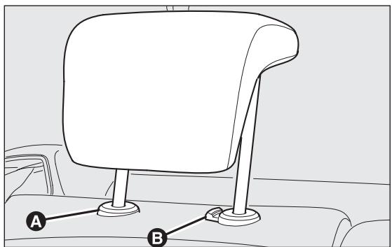 FIAT PUNTO 2013 - ARRIÈRE fig. 27 - 1