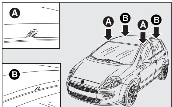 FIAT PUNTO 2013 - Versions 5 portes - 1