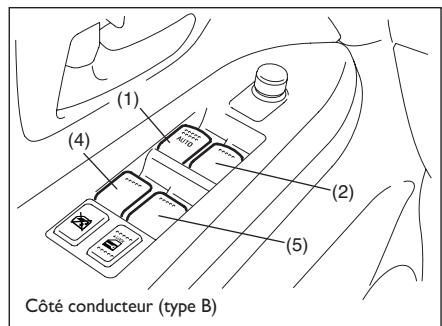 FIAT SEDICI 2011 - LEVE-VITRES ÉLECTRIQUES - 1