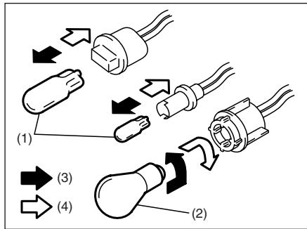FIAT SEDICI 2011 - PROJECTEUR - 3