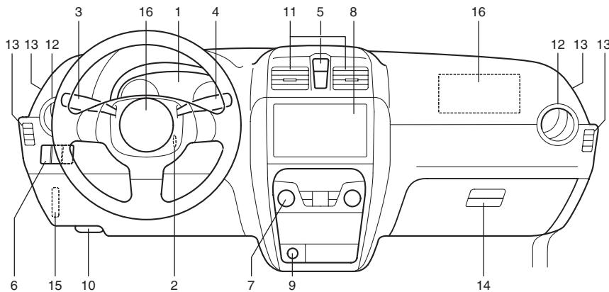 FIAT SEDICI 2011 - TABLEAU DE BORD - 3