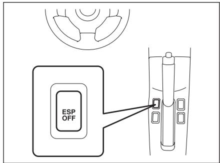 FIAT SEDICI 2011 - BOUTON « ESP OFF » - 1