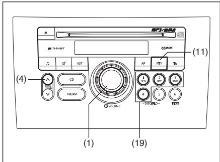 FIAT SEDICI 2011 - DISPOSITIF ANTIVOL (SEC) - 1
