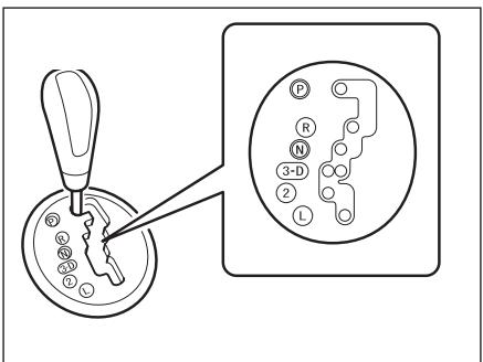 FIAT SEDICI 2011 - ATTENTION - 3