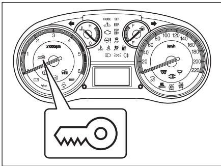 FIAT SEDICI 2011 - Versions avec B.V. automatique - 1