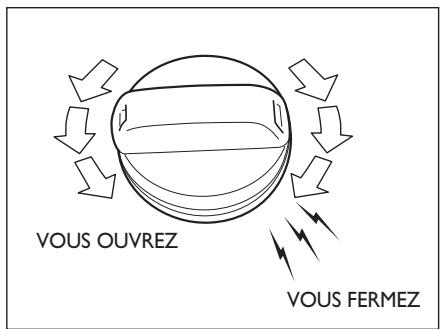 FIAT SEDICI 2011 - ATTENTION - 2