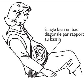 FIAT SEDICI 2011 - ATTENTION - 1