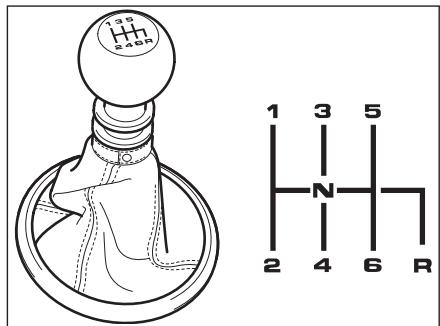 FIAT SEDICI 2011 - Changement de vitesses - 2