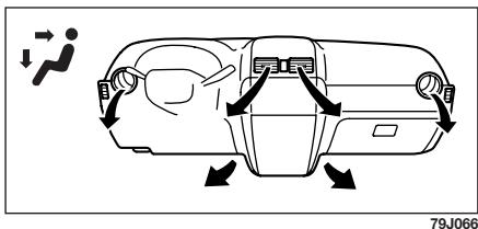 FIAT SEDICI 2011 - Ventilation (a) - 1