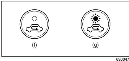 FIAT SEDICI 2011 - Fonction anti-givre et anti-buée (e) - 1
