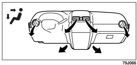 FIAT SEDICI 2011 - Ventilation (a) - 1