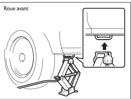 FIAT SEDICI 2011 - ATTENTION - 1