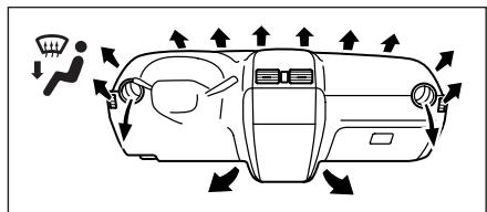 FIAT SEDICI 2011 - Chauffage et dégivrage (f) - 1