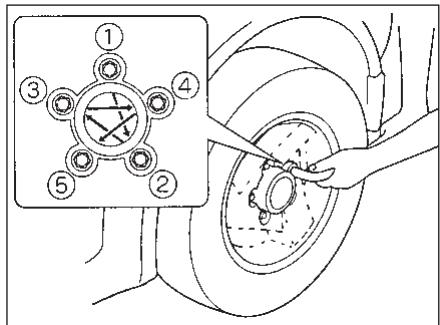 FIAT SEDICI 2011 - ATTENTION - 3