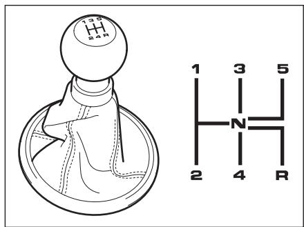 FIAT SEDICI 2011 - Changement de vitesses - 1