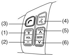 FIAT SEDICI 2011 - Pour vehicules avec navigateur - 2