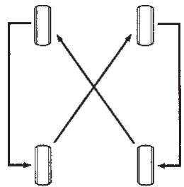 FIAT SEDICI 2011 - ATTENTION - 1