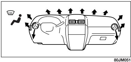 FIAT SEDICI 2011 - Dégivrage - 1