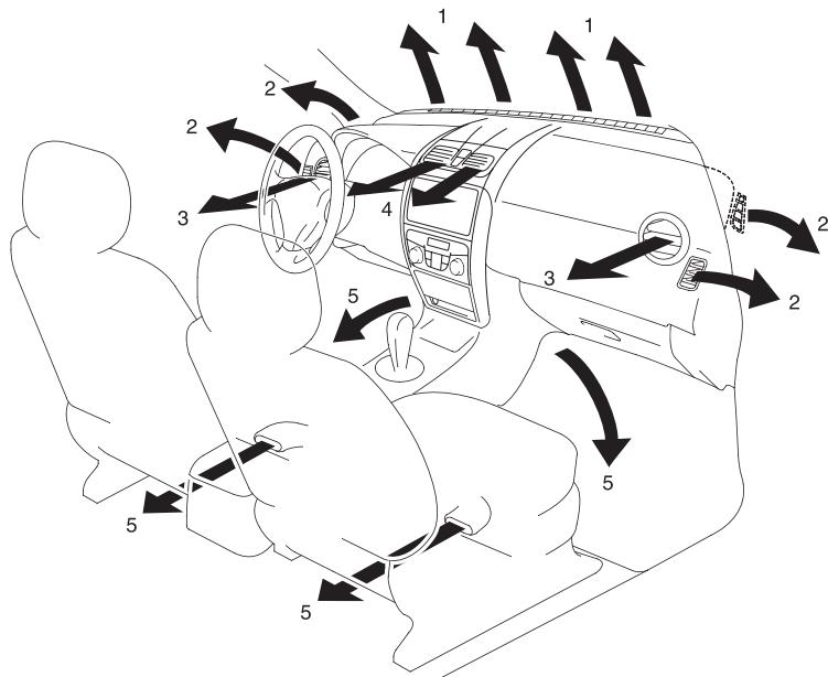 FIAT SEDICI 2011 - AÉRATEURS - 1