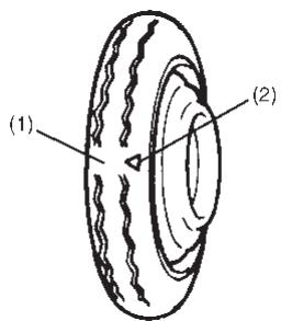 FIAT SEDICI 2011 - PERMUTATION DES PNEUS - 1