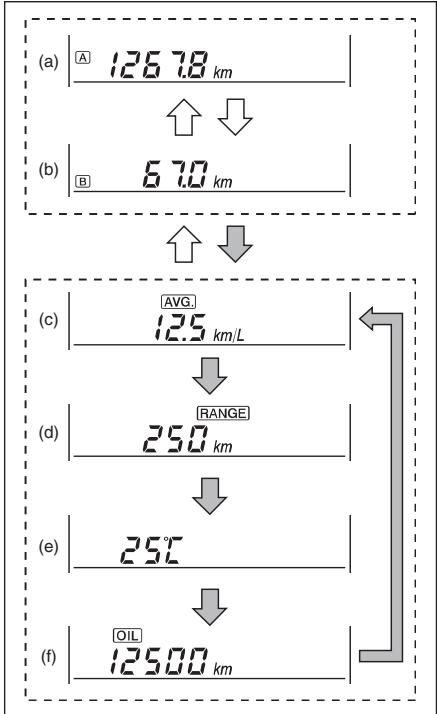 FIAT SEDICI 2011 - A NOTER - 3