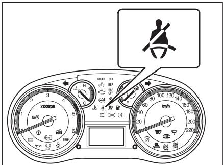 FIAT SEDICI 2011 - Généralités sur l'utilisation des ceintures de sécurité - 6