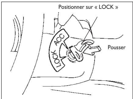 FIAT SEDICI 2011 - Versions avec B.V. automatique - 2