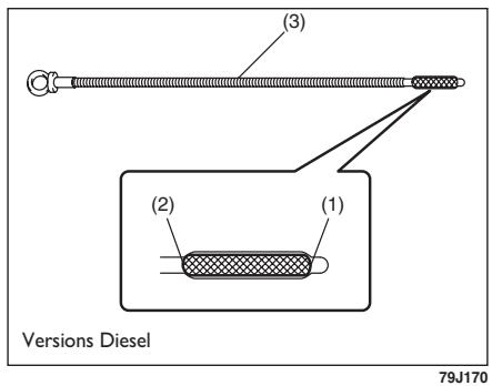 FIAT SEDICI 2011 - SPECIFICATION HUILE MOTEURS DIESEL - 2