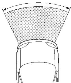 FIAT SEDICI 2011 - ATTENTION - 1